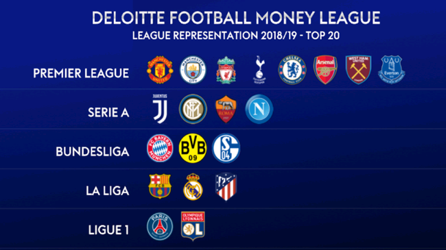 可或缺的一 可或缺的一